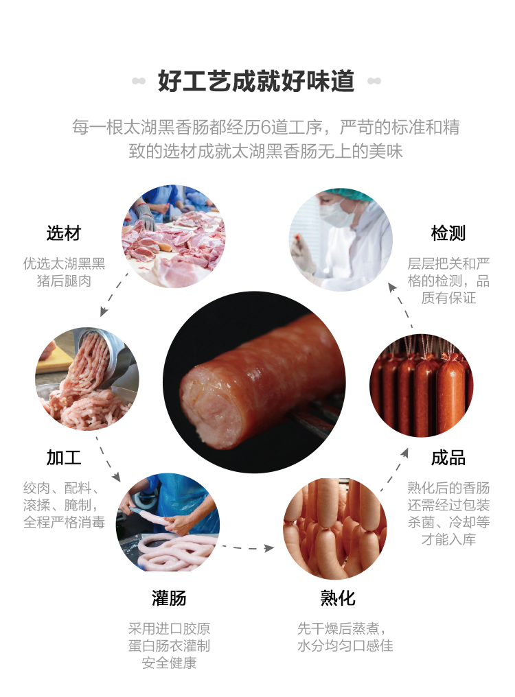 經(jīng)典原味_05.jpg 經(jīng)典原味_05.jpg